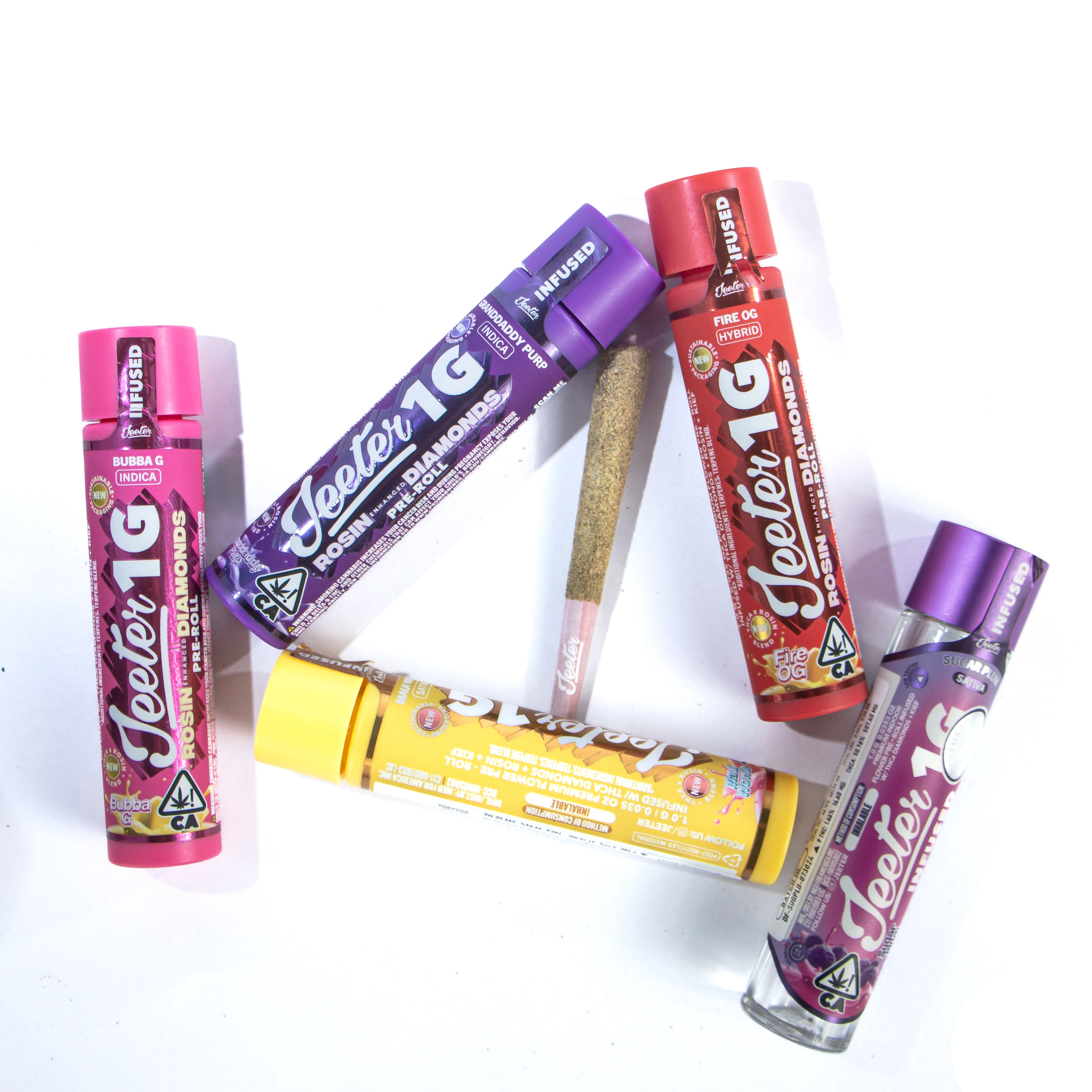 Producto