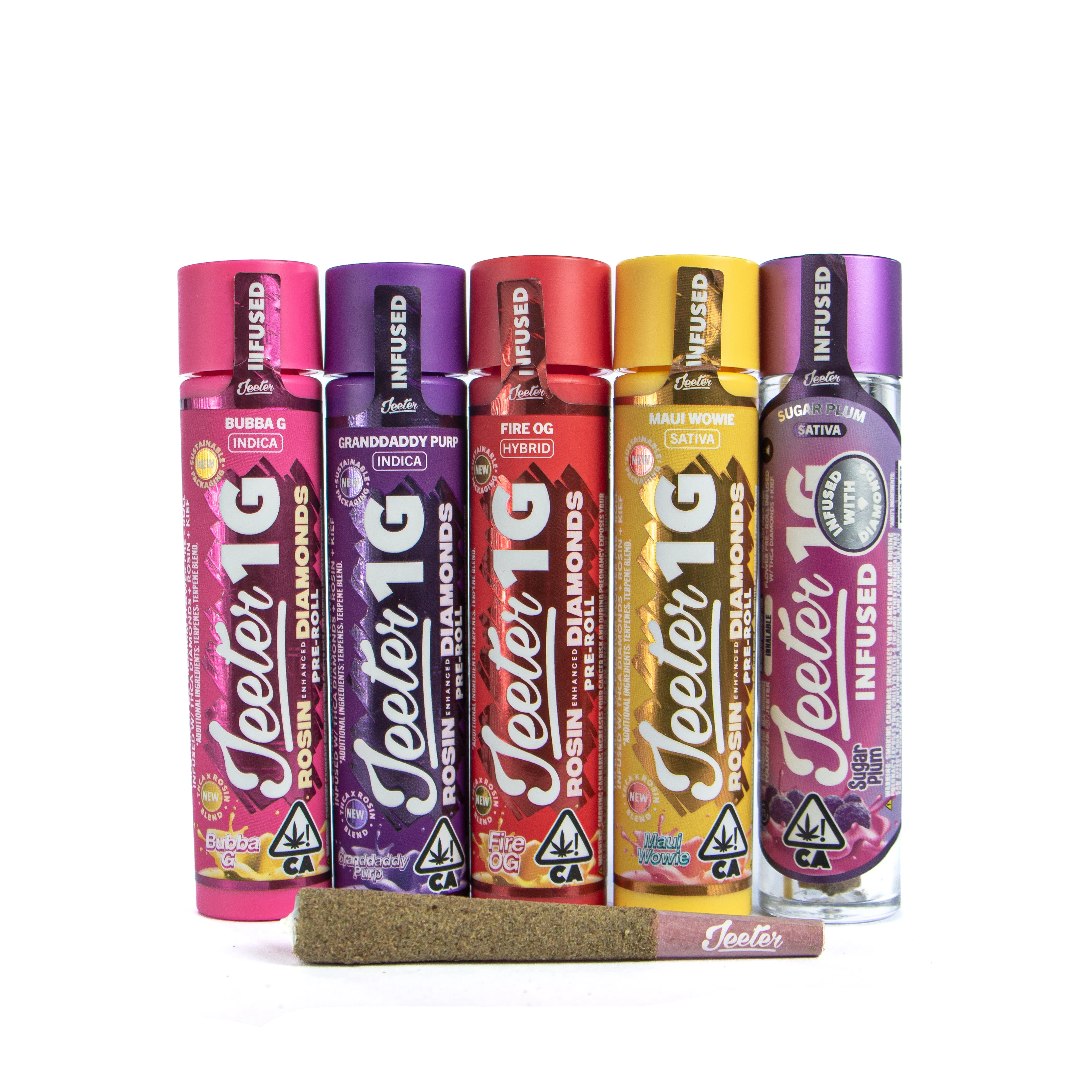 Producto